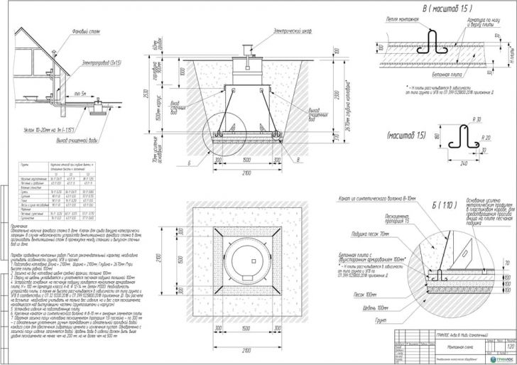 Схема монтажа Гринлос Аква 8 Миди